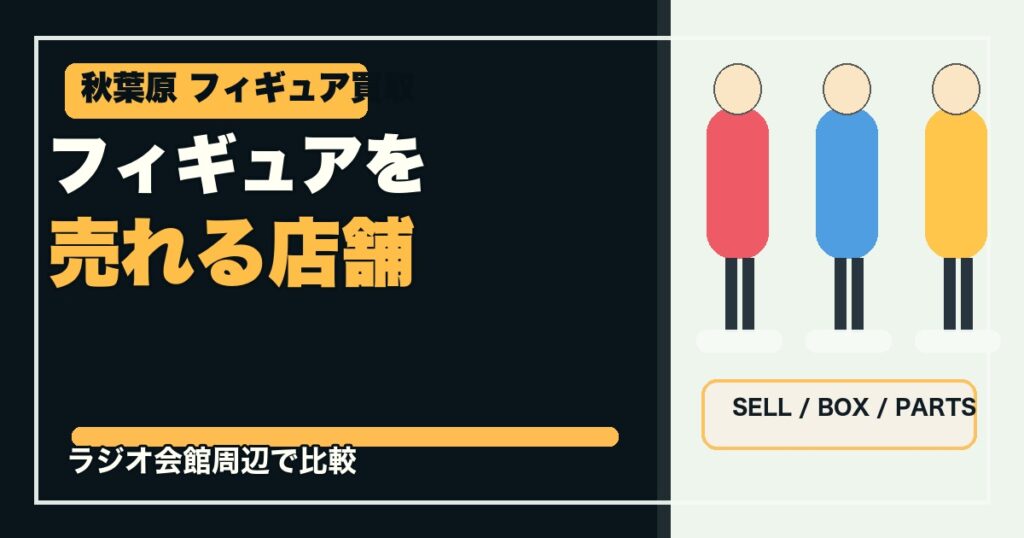 秋葉原でフィギュアを売れる買取店舗4選のアイキャッチ画像