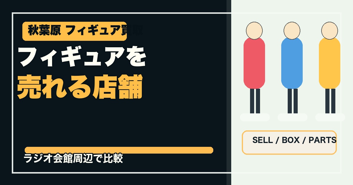 秋葉原でフィギュアを売れる買取店舗4選のアイキャッチ画像