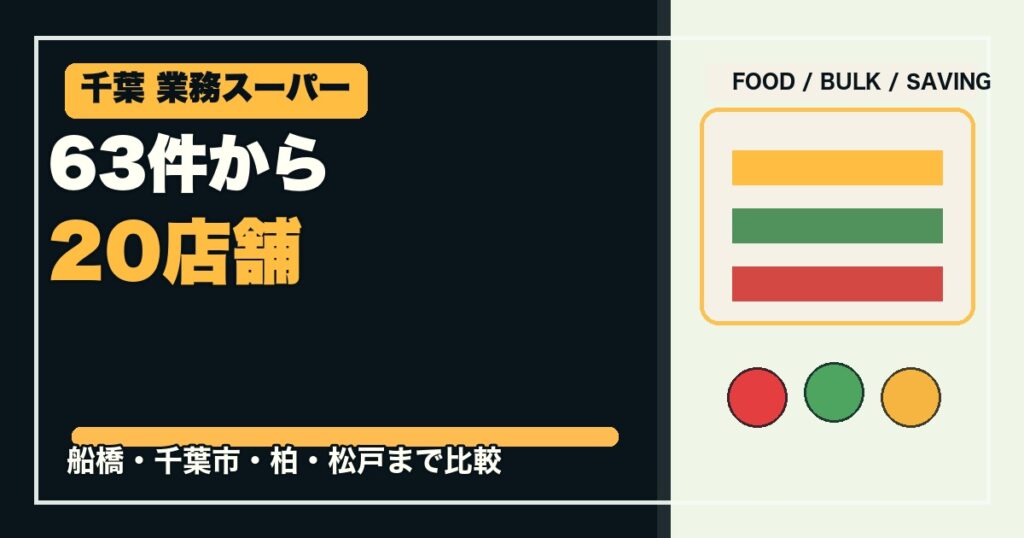 千葉の業務スーパー20選のアイキャッチ画像