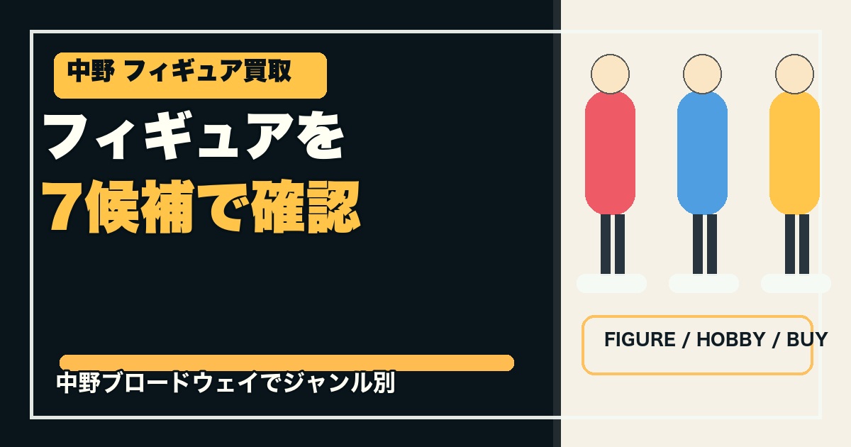 中野ブロードウェイでフィギュア・ホビーを売る候補7選のアイキャッチ画像